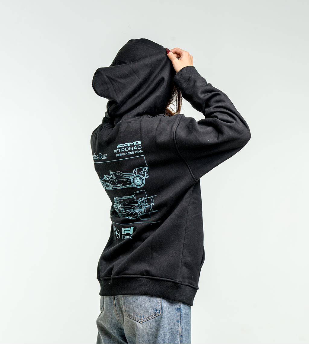 Mercedes AMG Petronas